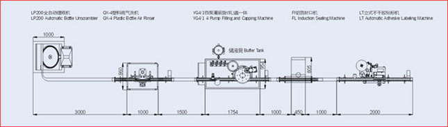 �ڷ�Һ���ǝ{�Ԅ�(d��ng)Һ�w���b���a(ch��n)��